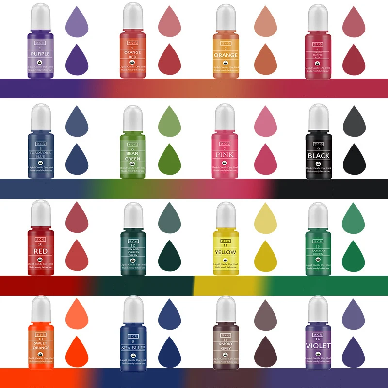 DIY Epoxy Resin Pigment Kit Ca - Soap Making Diy Kit review and price
